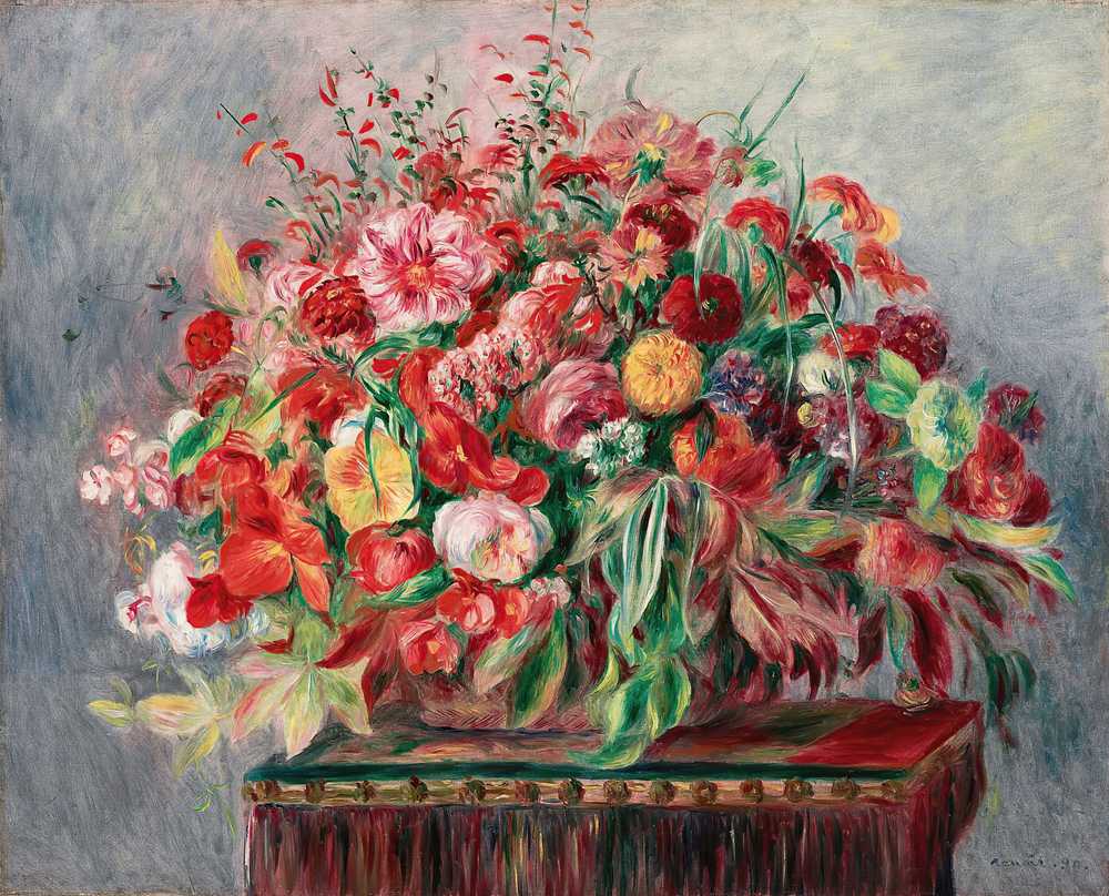 Basket of flowers (1890) - Auguste Renoir