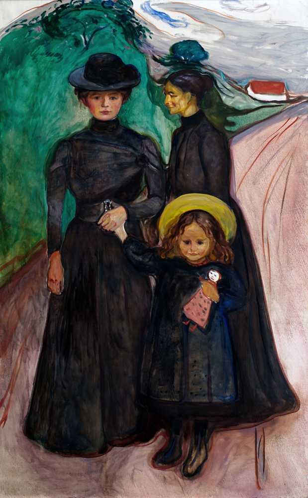 The Family (The Book Family) (1903) - Edward Munch