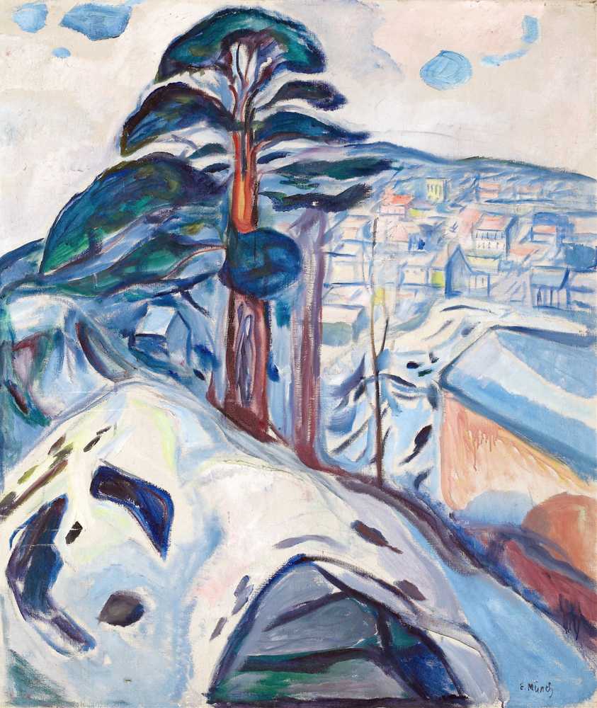 Winter in Kragero (1916) - Edward Munch